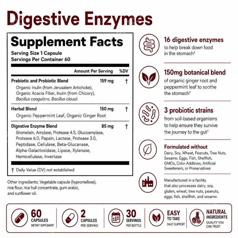 Enzymes digestives avec prébio - Digestive Enzyme Blend avis et prix
