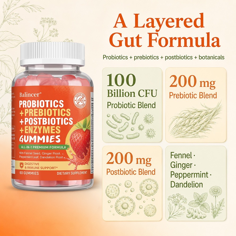 Gommes Probiotiques - Contient - Digestive Enzyme Blend avis et prix