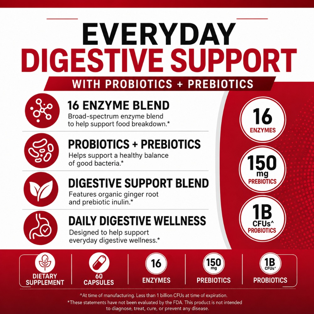 Enzymes digestives avec 1 mill - Digestive Enzyme Blend avis et prix